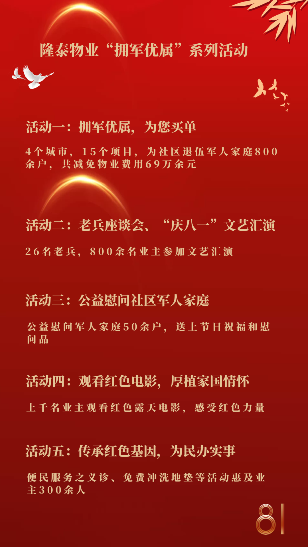 隆泰物業(yè)“擁軍優(yōu)屬”系列活動播報(bào)(圖2)